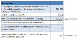 tableComparisonModels1