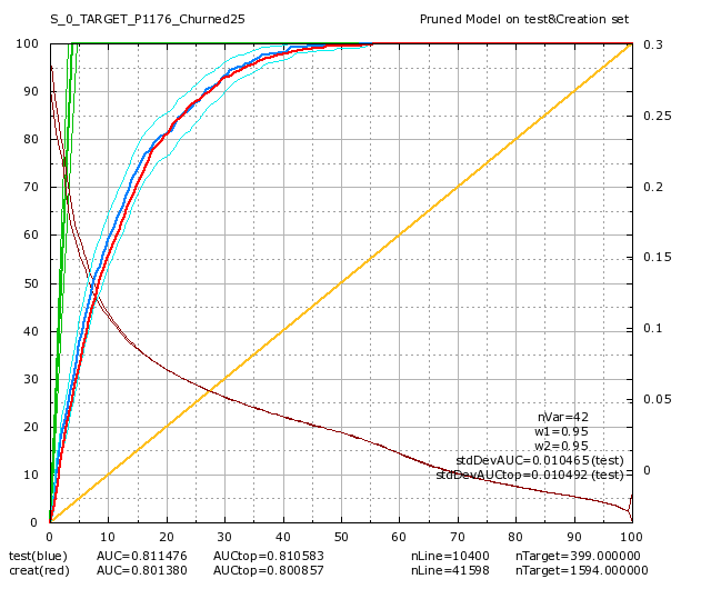 graph5