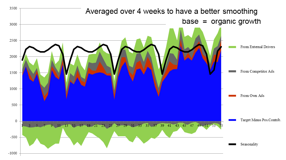 graphic4