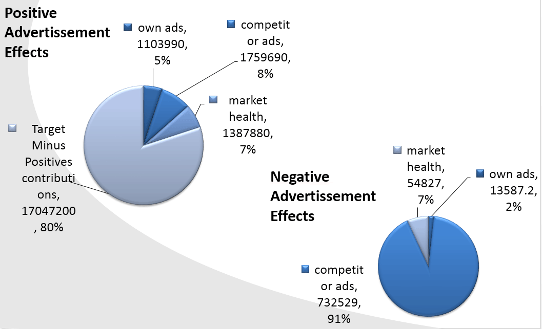 graphic5